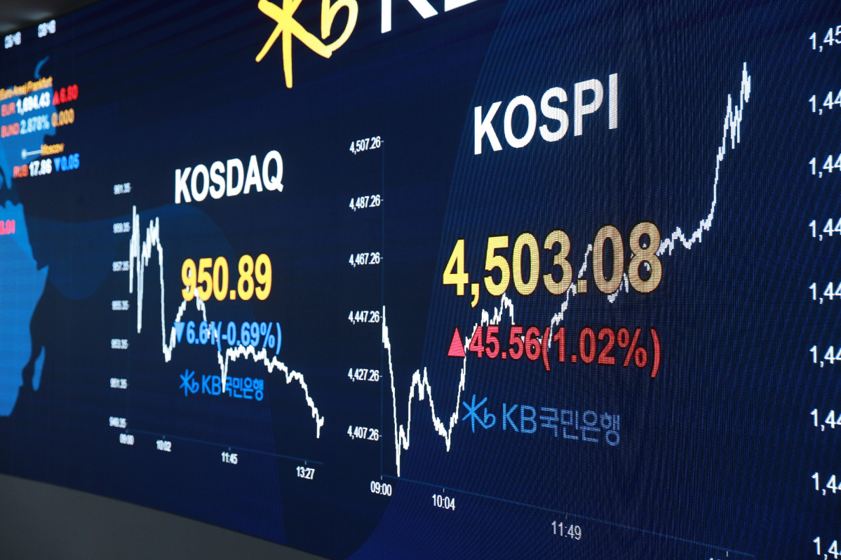 ▲6일 오후 1시50분께 KB국민은행 딜링룸에 코스피 지수가 표시되고 있다. (사진제공=KB국민은행)