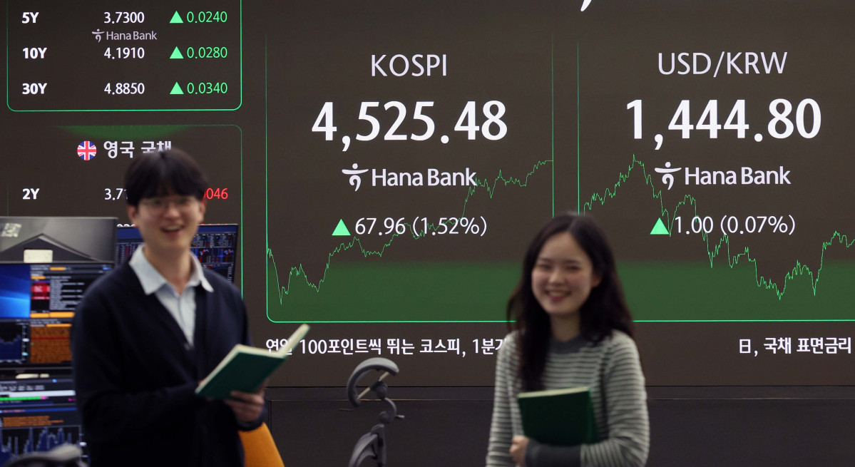 ▲코스피가 새해 3거래일 연속 역대 최고치를 기록하며 4500선을 돌파했다. 6일 서울 중구 하나은행 딜링룸 모니터에 코스피와 원·달러환율 등 시황이 표시되고 있다. 이날 코스피는 전 거래일 보다 67.96포인트(1.52%) 오른 4525.48로 장을 마쳤다. 2일 처음 4300선을 넘은 코스피는 5일 4400선을 돌파한 지 하루 만에 4500선 고지마저 넘어섰다. 신태현 기자 holjjak@