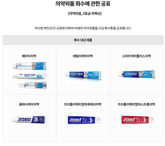 ▲자발적 회수 대상 애경산업 치약 제품 6종. (애경산업 홈페이지 캡처)