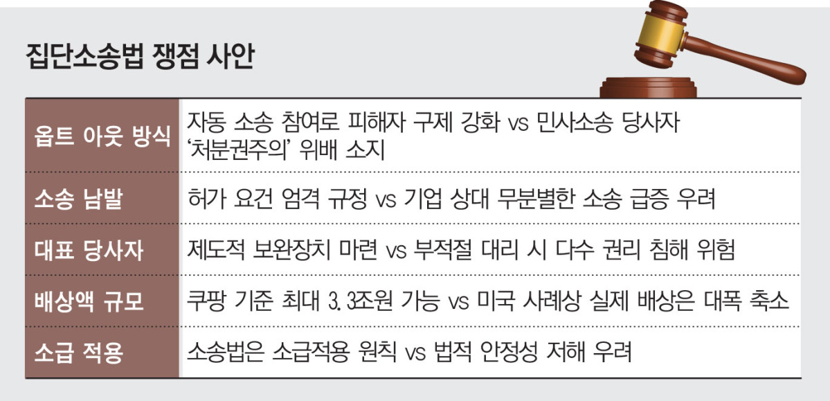 (그래픽=김소영 sue@)