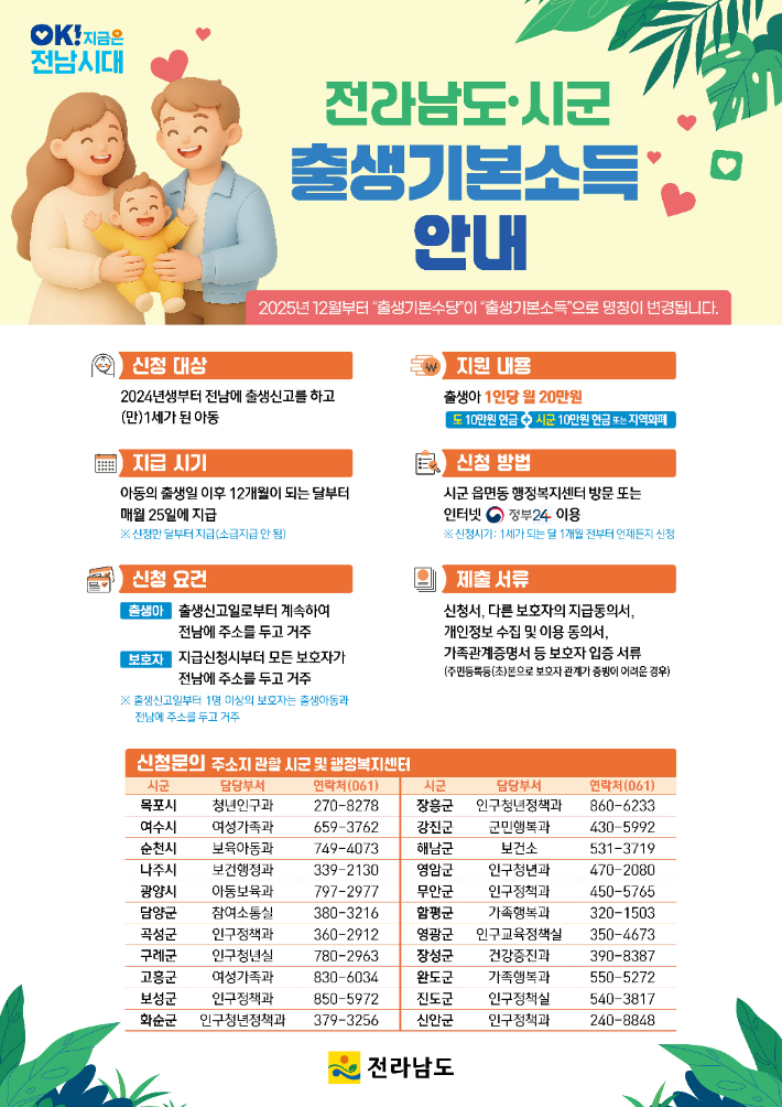 ▲전남시군 출생기본소득 안내 포스터. (사진제공=전남도)