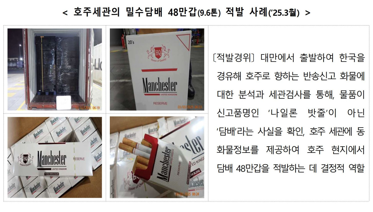 ▲밀수담배 적발 사례. (관세청)