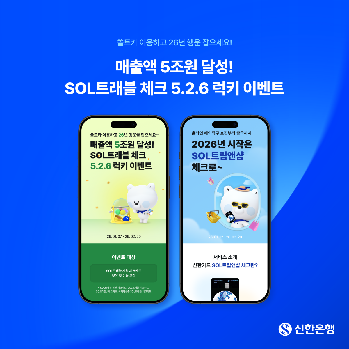 신한은행, 'SOL트래블' 이용액 5조 돌파⋯최대 200만 포인트 쏜다
