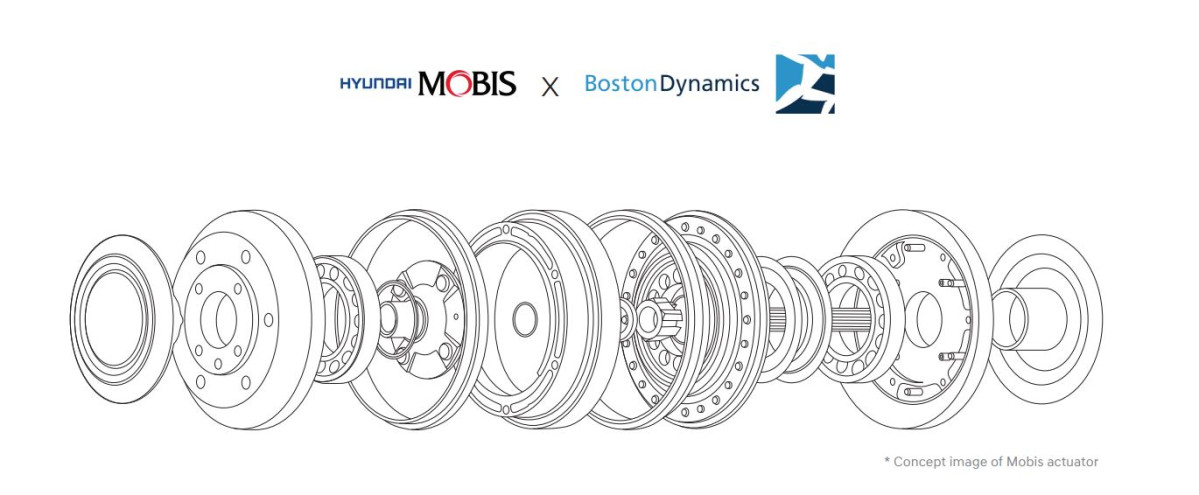 ▲현대모비스 로보틱스 액추에이터. (사진=현대모비스)