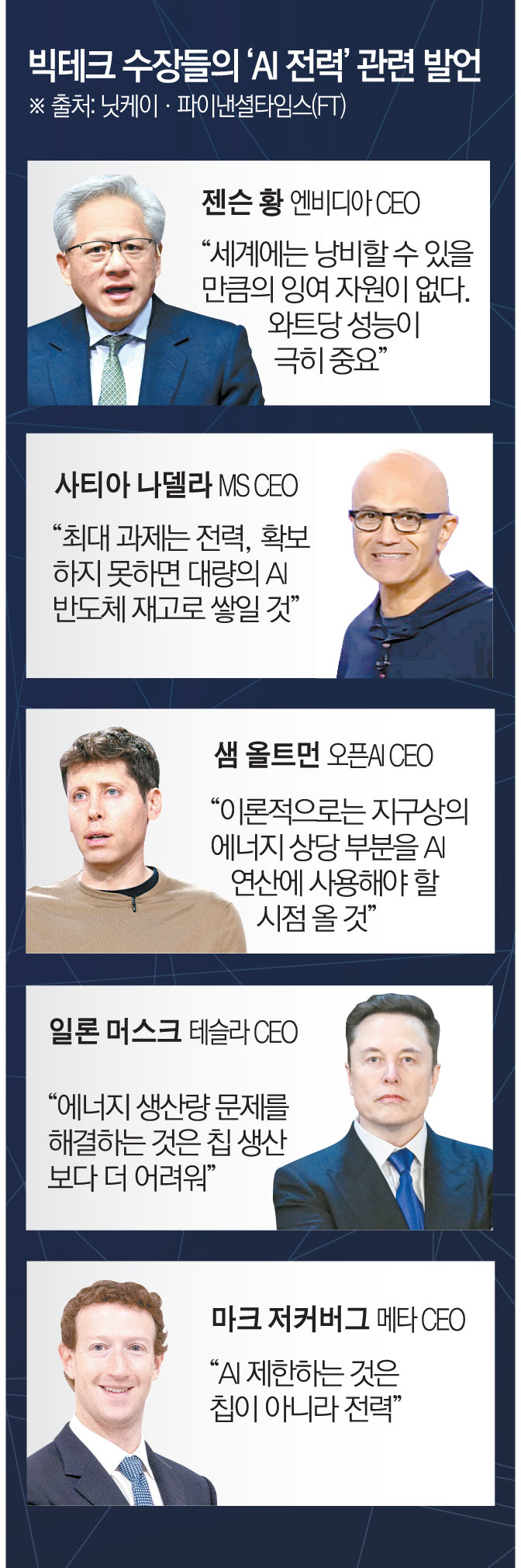 ▲사진출처 AP·로이터·AFP연합뉴스
