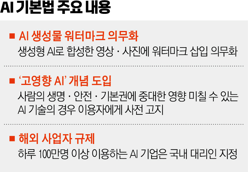 (그래픽=신미영 기자 win8226@)