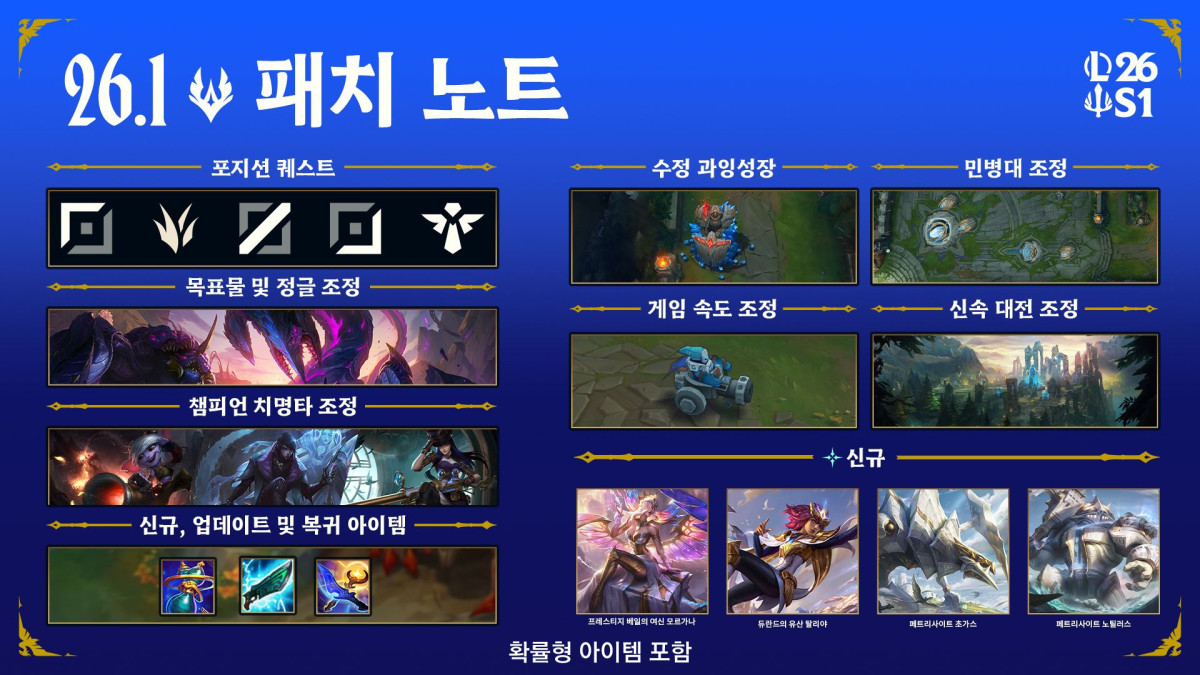 ▲오늘(8일) 롤 점검 시간 확인…올해 첫 패치 업데이트, 26.1 패치노트 관심 (출처=리그 오브 레전드 홈페이지 캡처)