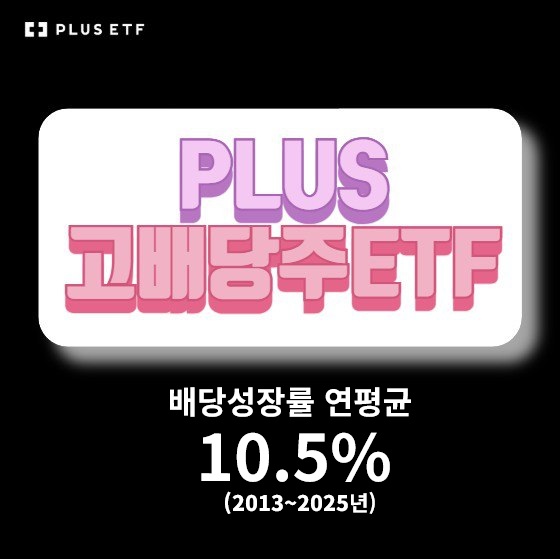 ▲PLUS 고배당주 ETF의 연평균 배당성장률이 10.5%로 표시된 안내 이미지가 검은색 배경 위에 배치되어 있다.