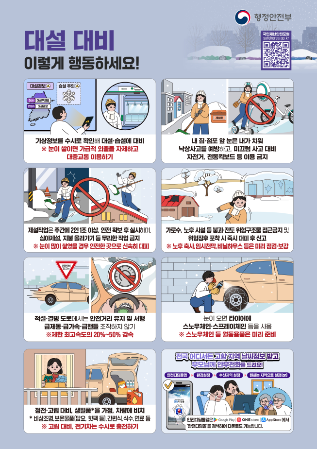 ▲대설 대비 행동 요령 인포그래픽.  (자료제공=행정안전부)