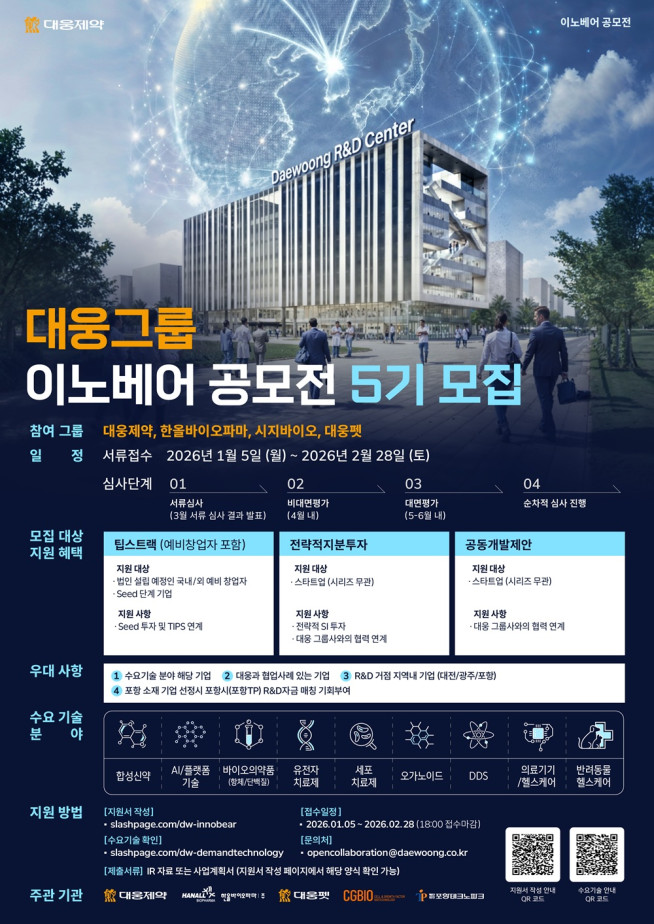 (사진제공=대웅제약)