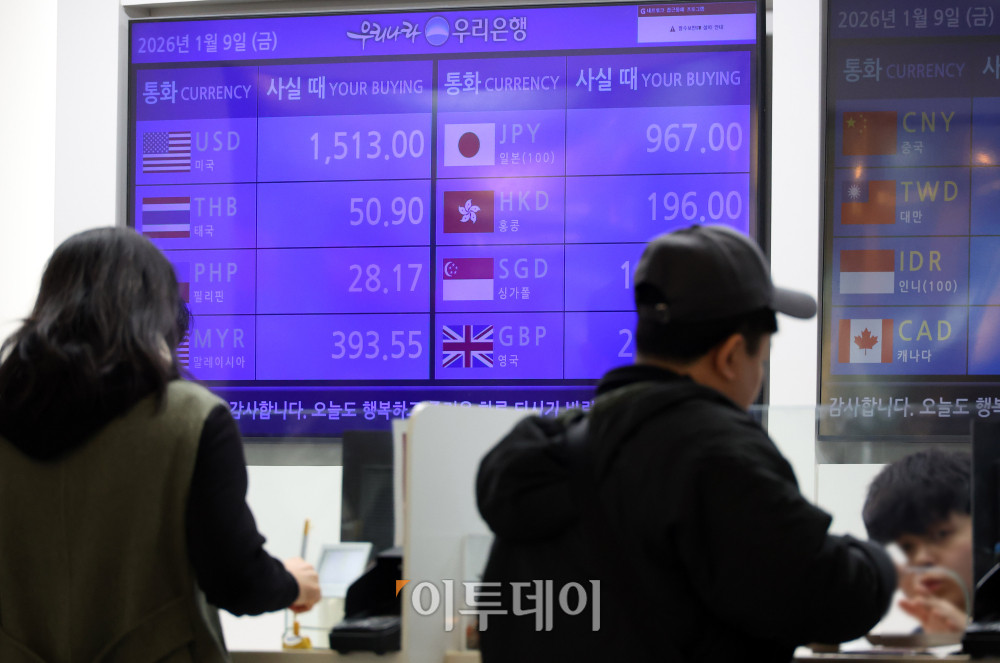 ▲9일 인천국제공항 환전소 전광판에 달러 대비 원화 환율이 표시되고 있다. 이날 서울 외환시장에서 원·달러 환율은 전 거래일보다 7원 오른 1457.6원에 주간 거래를 마쳤다. 환율은 지난달 30일부터 7거래일 연속 오름세를 이어가며 심리적 저항선으로 여겨지던 1450원을 넘어섰다. 고이란 기자 photoeran@ (이투데이DB)