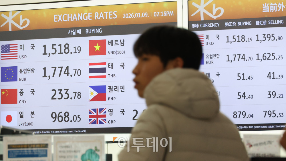 ▲9일 인천국제공항 환전소 전광판에 달러 대비 원화 환율이 표시되고 있다. 이날 서울 외환시장에서 원·달러 환율은 전 거래일보다 7원 오른 1457.6원에 주간 거래를 마쳤다. 환율은 지난달 30일부터 7거래일 연속 오름세를 이어가며 심리적 저항선으로 여겨지던 1450원을 넘어섰다. 고이란 기자 photoeran@ (이투데이DB)