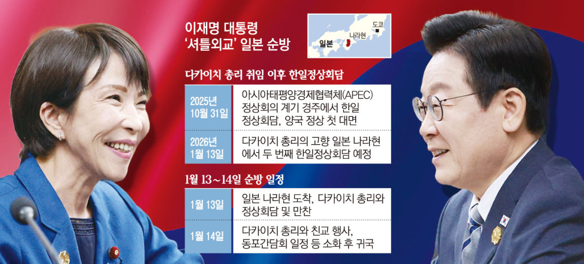 ▲그래픽=손미경 기자 sssmk@ (사진=연합뉴스)