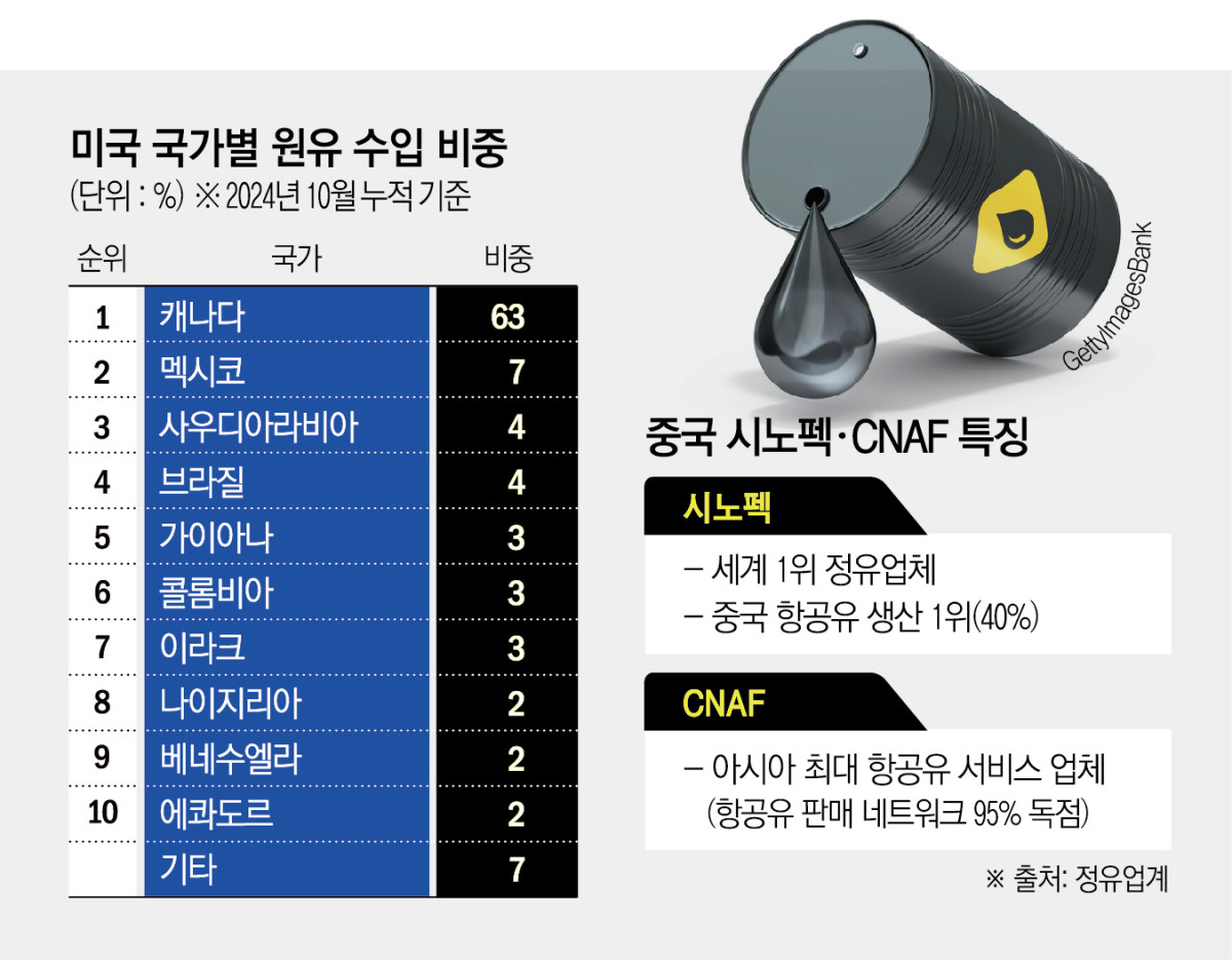 ▲그래픽=신미영 기자 win8226@