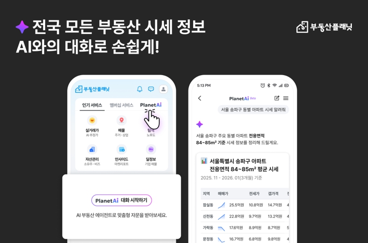 ▲플래닛AI 서비스 예시. (사진제공=부동산플래닛)