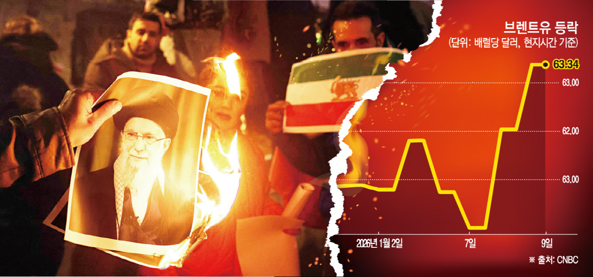 ▲사진은 영국 런던에서 11일(현지시간) 이란 반정부 시위를 지지하는 집회가 열린 가운데 참가자들이 이란 최고지도자인 아야톨라 세예드 알리 하메네이 사진을 불태우고 있다.  (런던/EPA연합뉴스)