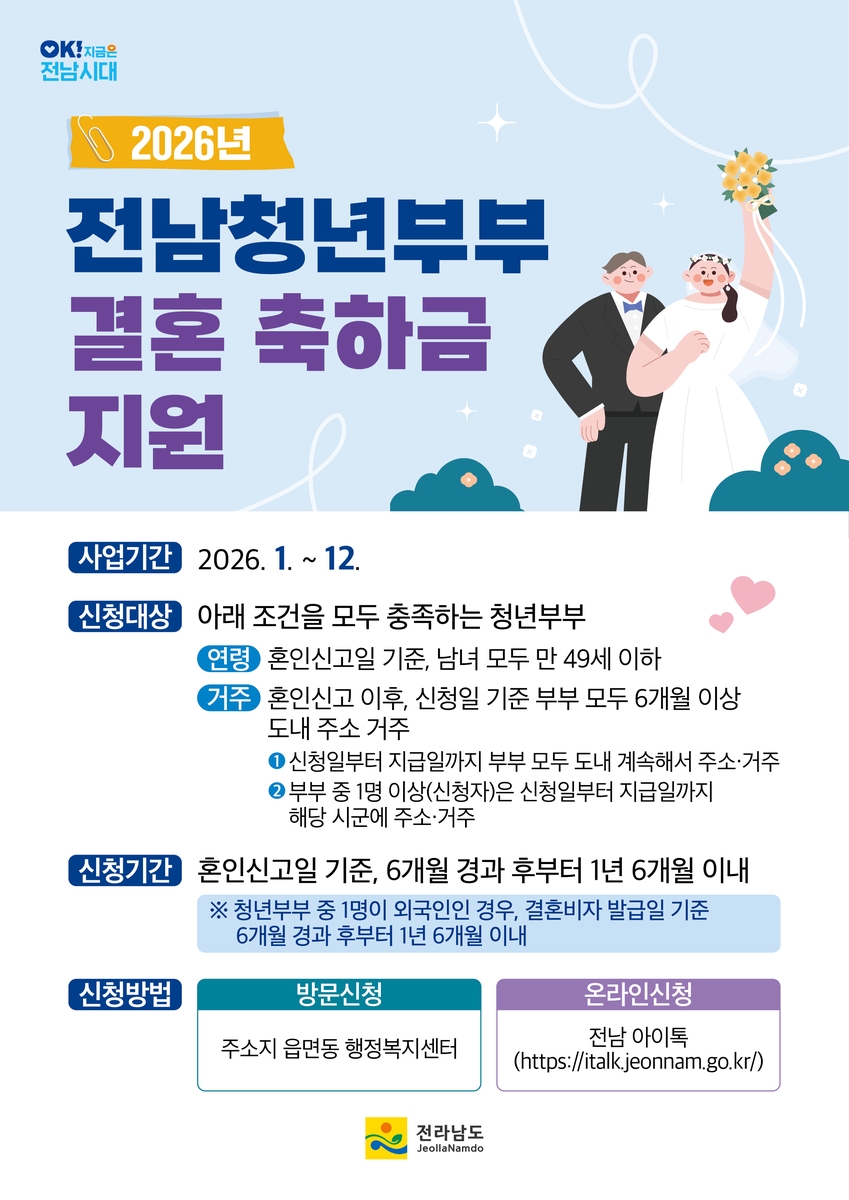 ▲전남 청년부부 결혼축하금 지원. (사진제공=전남도)
