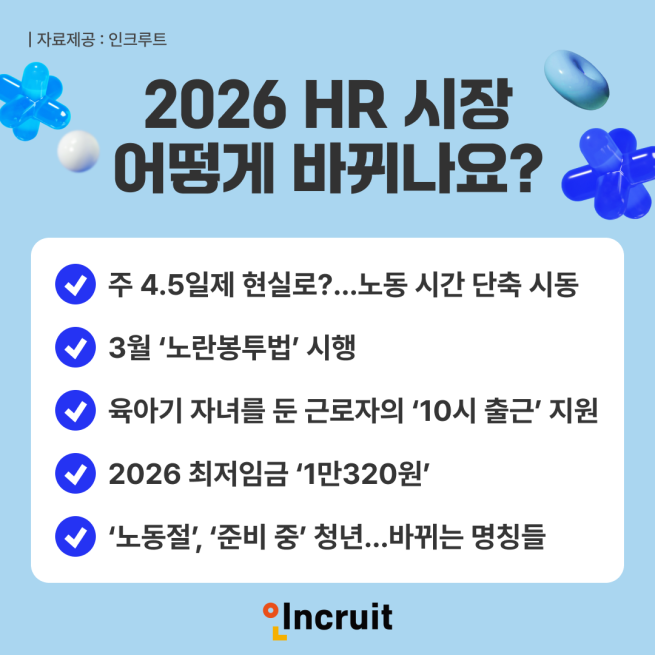 (사진제공=인크루트)