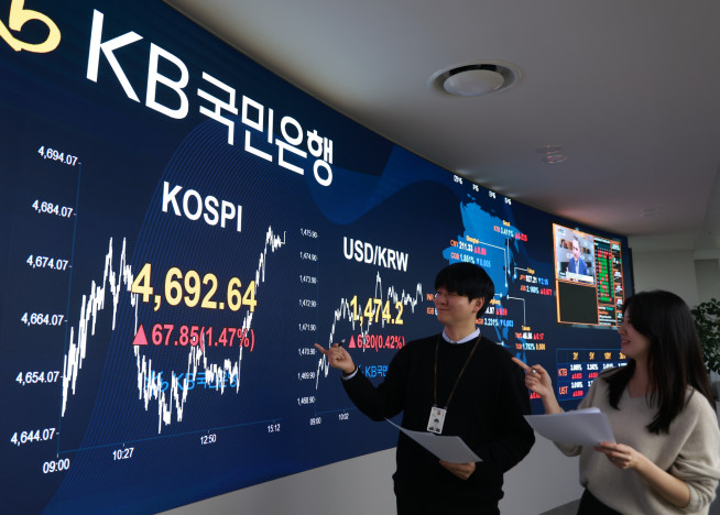 ▲코스피 지수는 13일 67.85포인트(1.47%) 오른 4692.64에 마감하며 또 다시 역대 최고치를 갈아치웠다.  (사진제공=KB국민은행)