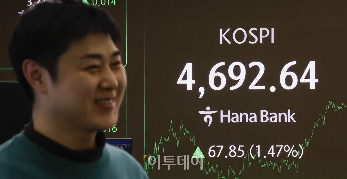▲코스피가 8거래일 연속 상승 마감하며 장중·종가 기준 모두 사상 최고치를 경신한 13일 서울 중구 하나은행 딜링룸 전광판에 코스피가 표시돼 있다. 이날 코스피 지수는 전 거래일보다 67.85(1.47%) 포인트 상승한 4692.64를 나타냈다. 조현호 기자 hyunho@
