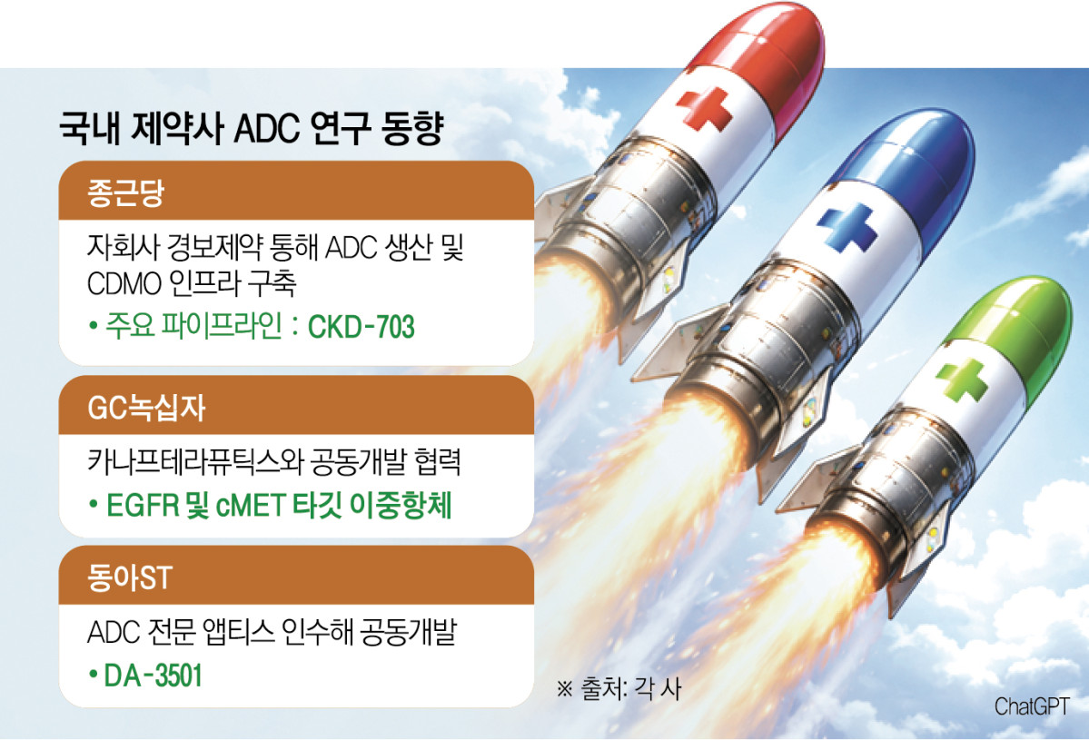 (그래픽=신미영 기자 win8226@)