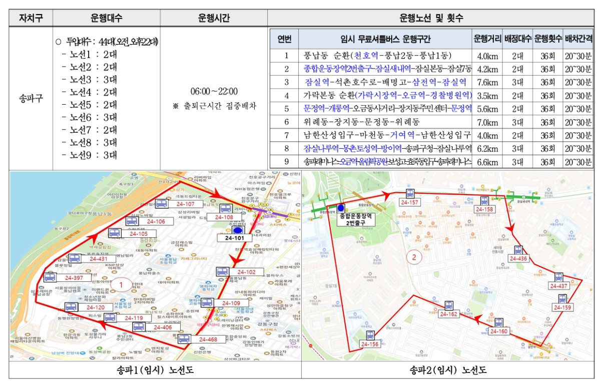 ▲서울 시내버스 파업 이틀째…자치구별 무료 셔틀버스 노선도 (출처=서울시 홈페이지 캡처)