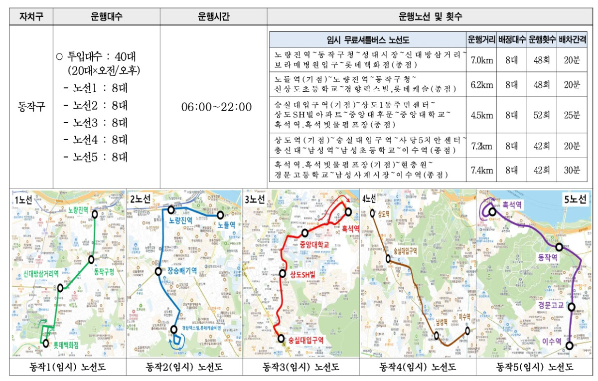 ▲서울 시내버스 파업 이틀째…자치구별 무료 셔틀버스 노선도, 성남 분당·남양주 등 경기도 전세버스 투입 (출처=서울시 홈페이지 캡처)