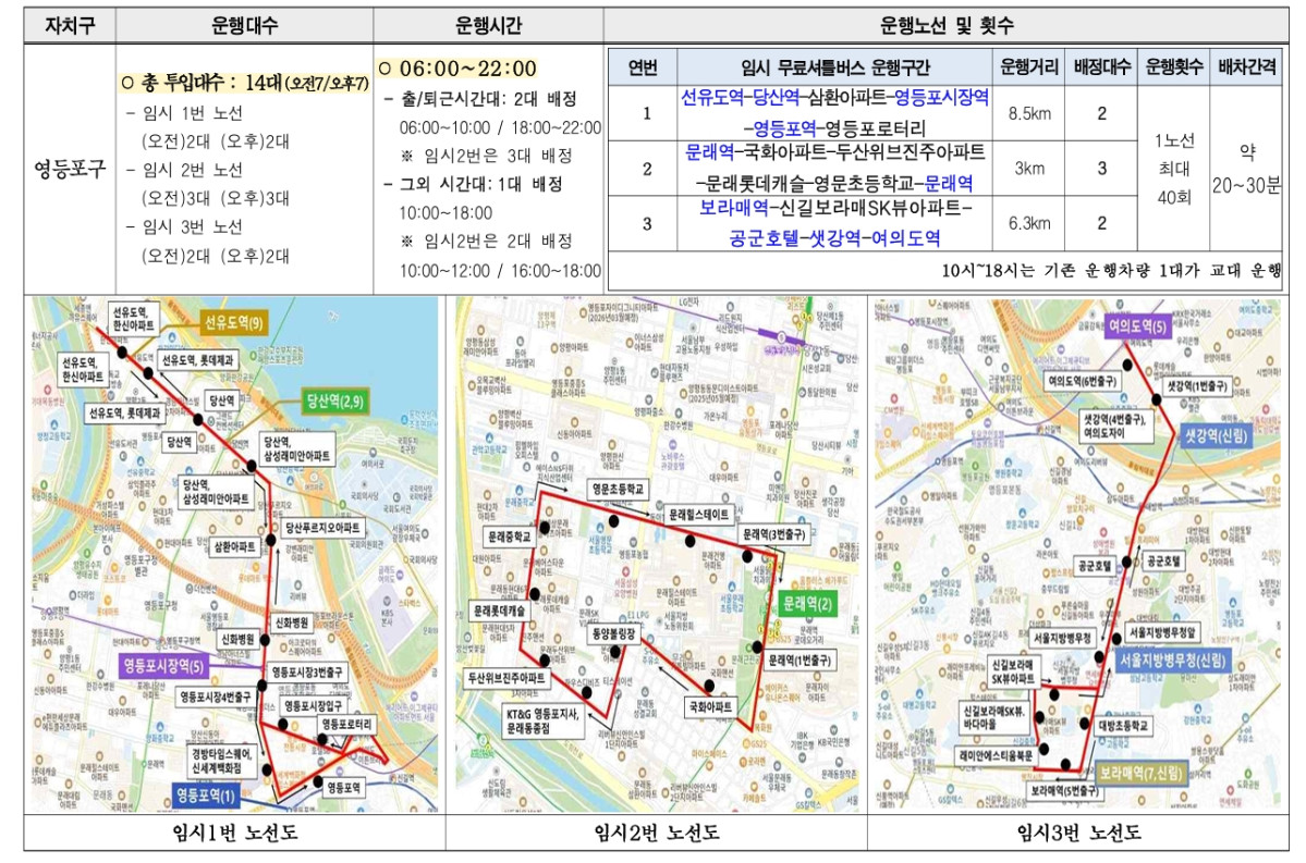▲서울 시내버스 파업 이틀째…자치구별 무료 셔틀버스 노선도, 성남 분당·남양주 등 경기도 전세버스 투입 (출처=서울시 홈페이지 캡처)