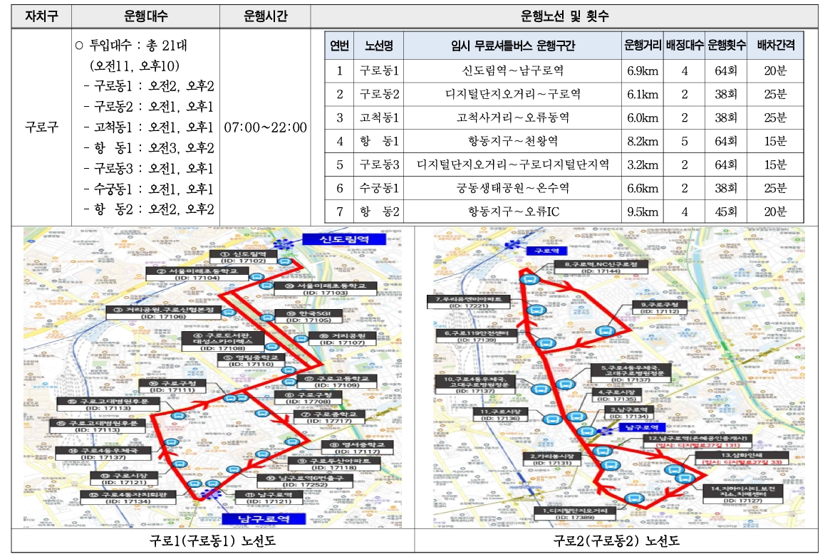 ▲서울 시내버스 파업 이틀째…자치구별 무료 셔틀버스 노선도 (출처=서울시 홈페이지 캡처)