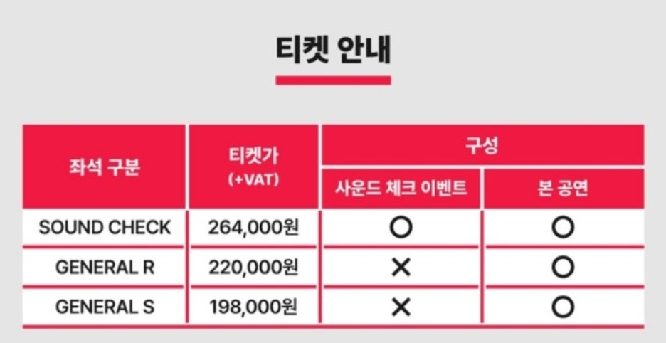 ▲방탄소년단 월드투어 첫콘은 고양종합운동장…가격·좌석·티켓팅은?, BTS 월드투어 고양콘 티켓 오픈일·티켓팅 일정·좌석배치도 등 세부 일정 관심 (출처=위버스 캡처)