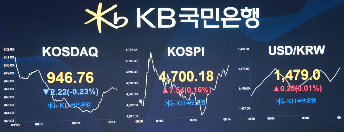 ▲14일 코스피 지수가 4700을 돌파한 가운데 KB국민은행 딜링룸에 증시 현황이 표시되고 있다.  (사진제공=KB국민은행)