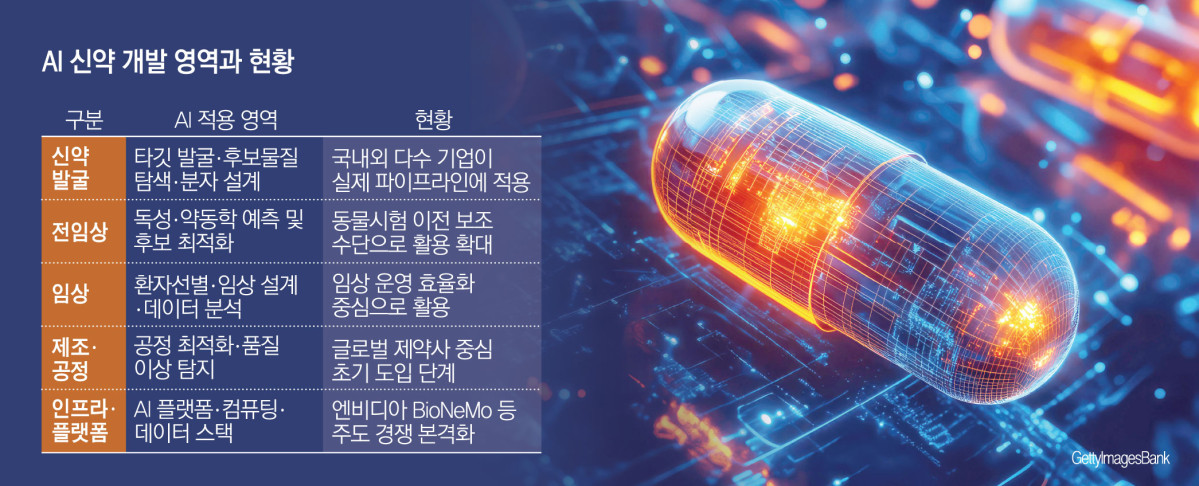 (그래픽=김소영 기자 sue@)