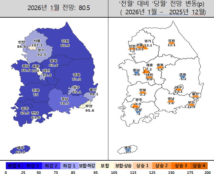 ▲2026년 1월 주택사업경기전망지수 동향. (자료제공=주택산업연구원)