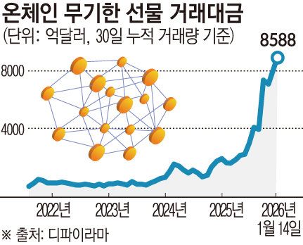 (이투데이 손미경 기자)