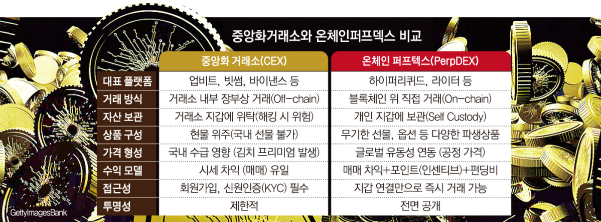 (이투데이 손미경 기자)