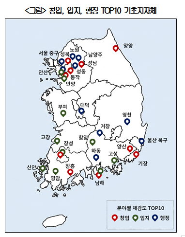 (자료제공=대한상의)