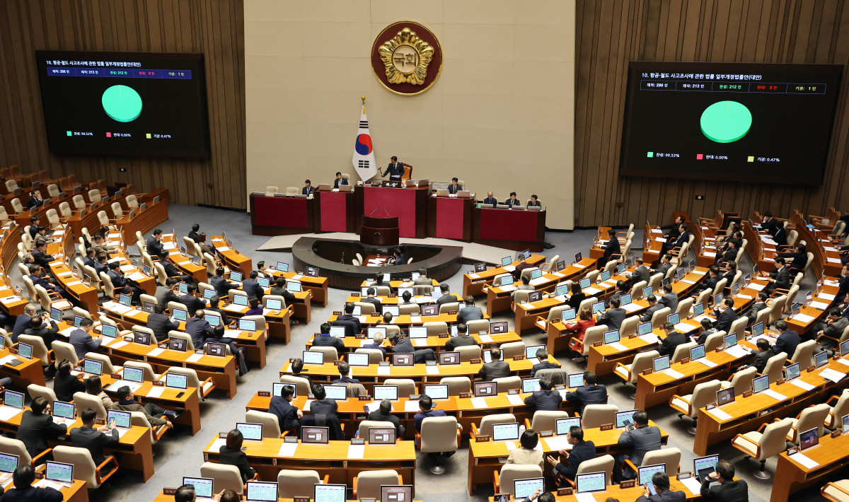 ▲15일 국회에서 열린 2026년 1월 임시국회 1차 본회의에서 항공·철도 사고조사에 관한 법률 일부개정법률안이 가결되고 있다. 사진=연합뉴스