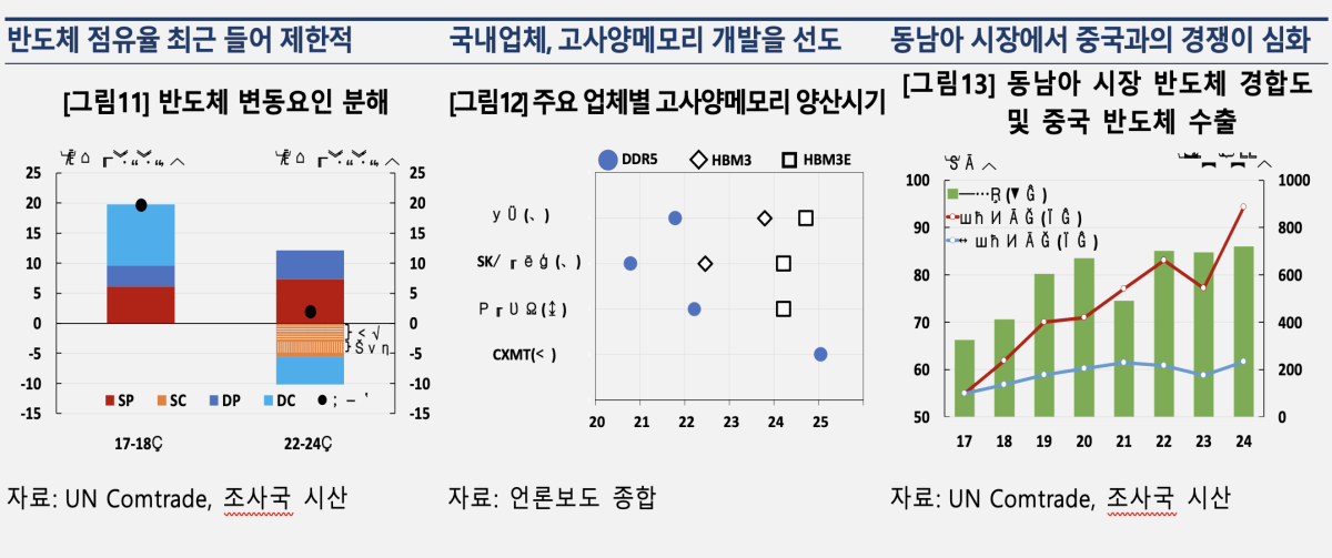 (사진제공=한국은행)