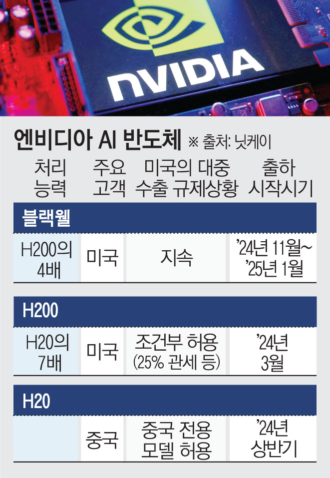 (사진출처 로이터연합뉴스)