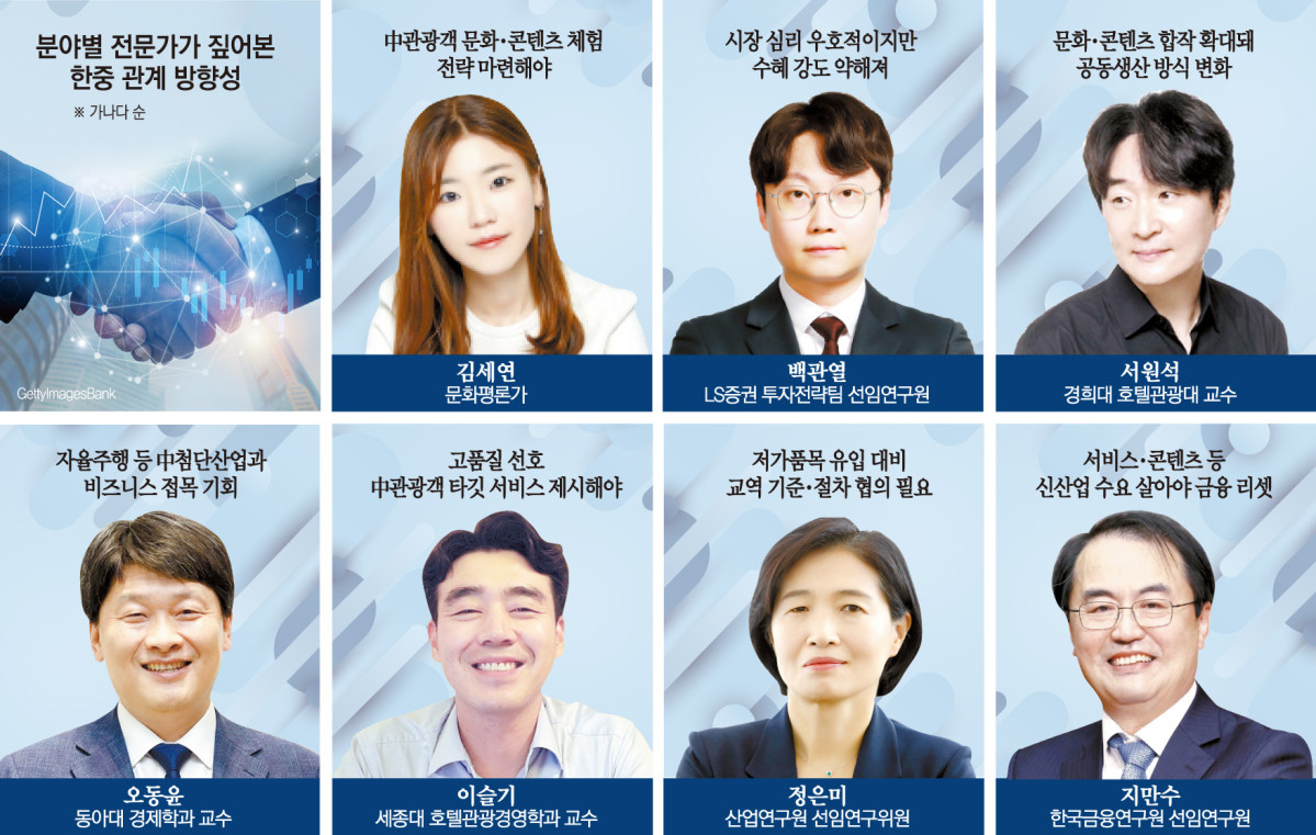 (그래픽=손미경 기자 sssmk@)