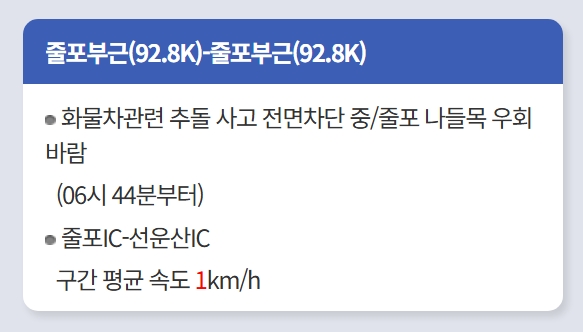 ▲[속보] 서해안고속도로 줄포IC 인근 화물차 추돌 사고…목포 방향 전면 차단, 안전재난문자 발송 (출처=로드플러스 캡처)