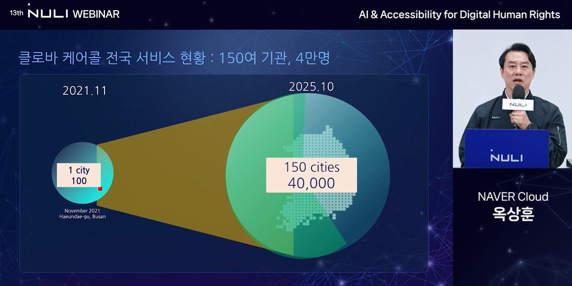 ▲네이버클라우드의 옥상훈 AI 솔루션 플래닝(Solution Planning) 리더가 15일 널리 웨비나에 참석해 초고령화 사회에서 디지털 접근성의 중요성을 설명하고 있다. (사진제공=네이버)