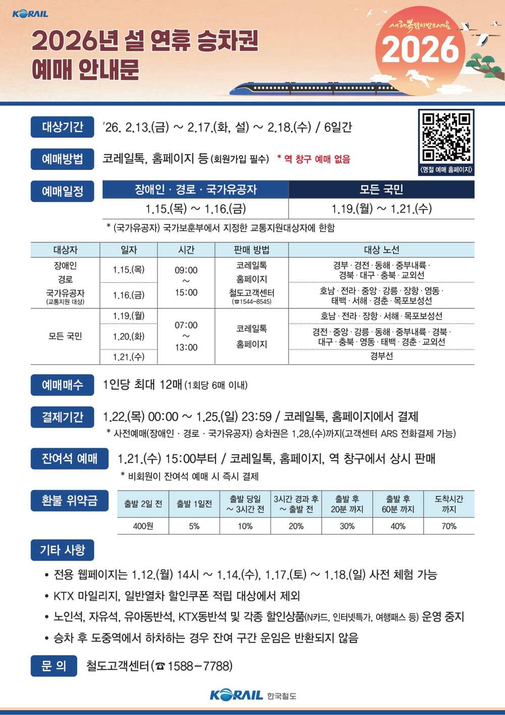 ▲'2026 설 승차권 예매' 오늘(19일) 호남선·전라선·장항선 예매…방법은?, 설 기차표 예매 돌입…호남·전라·장항선 오늘 오전 7시 (출처=코레일 홈페이지 캡처)