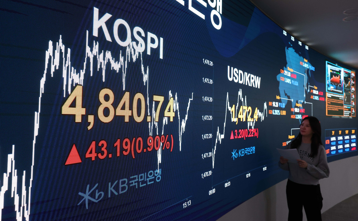 ▲코스피가 4800선을 돌파, 또다시 신고가를 갈아치웠다. 16일 서울 여의도 KB국민은행 스마트딜링룸 모니터에 코스피 종가가 표시되고 있다. 이날 코스피는 지수는 전장 대비 23.11포인트(0.48%) 오른 4820.66으로 출발, 한때 4855.61까지 상승한 뒤 43.19p(0.90%) 오른 4840.74에 거래를 마쳐 장중과 종가 모두 사상 최고치를 경신했다. 코스닥은 3.43포인트(0.36%) 오른 954.59에 장을 끝냈다. 원·달러 환율은 전날보다 3.9원 오른 1473.6원으로 집계됐다. 신태현 기자 holjjak@