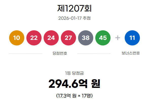 (출처=동행복권 홈페이지)