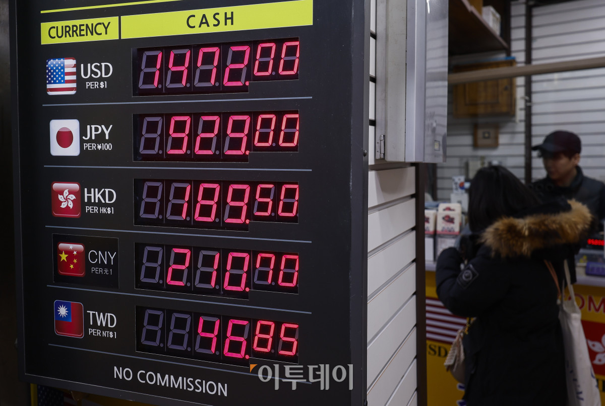 ▲원·달러 환율이 1500원선을 위협하는 가운데 18일 서울 중구 명동의 한 환전소에 환율 시세가 표시돼 있다. 이날 금융권에 따르면 금융감독원은 19일 시중은행 수석부행장들을 소집해 외화 예금 상품과 관련한 마케팅 자제 지침을 전달할 예정이다. 이 자리에서 달러 등 외화 예금 수요를 자극하는 과도한 마케팅을 자제하고, 외화 예금을 원화로 환전할 때 제공할 수 있는 혜택 확대 방안 등을 주문할 것으로 알려졌다. 한편 환율은 15일 스콧 베선트 미국 재무장관의 외환시장 개입 가능성을 시사하는 발언 이후 하락했다가 1470원대 수준으로 다시 반등했다. 조현호 기자 hyunho@