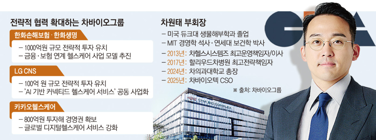 (그래픽=손미경 기자 sssmk@)