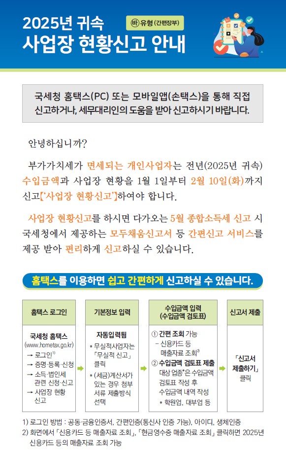▲2025년 부가가치세 면세사업자 사업장 현황신고 모바일 안내문 (자료제공=국세청)