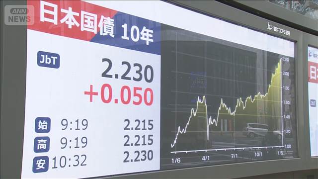 (출처 日ANN 보도화면)