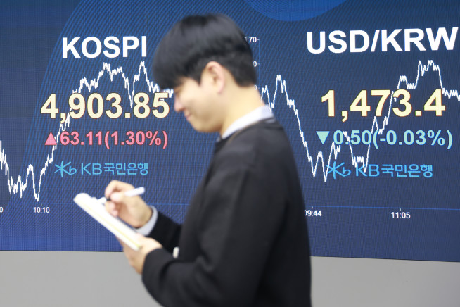 ▲코스피 지수가 19일 장중 4900선을 넘어섰다. (사진제공=KB국민은행)